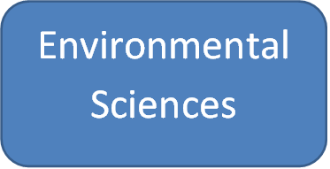 environmental sciences