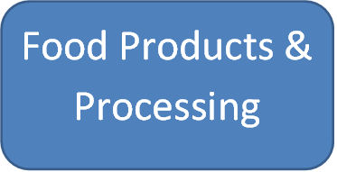 food products and processing
