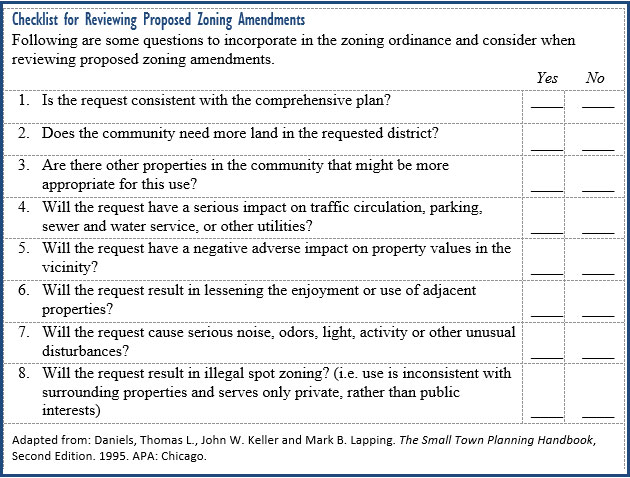 Zoning Amendments – Land Use Training &amp; Resources