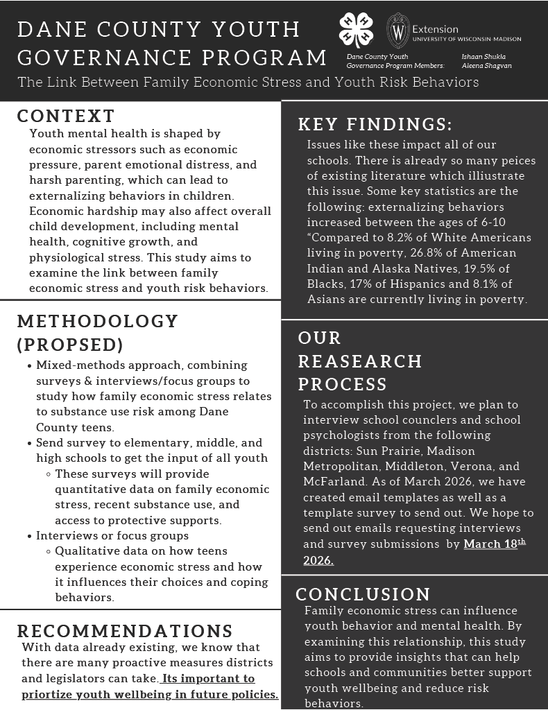 Poster describing project context, methodology, key findings, research process, recommendations, and conclusion.