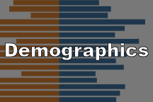 Demographics