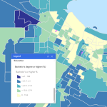 Equitable Program Development Dashboard