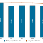 A typical resource from the OAIC resources list