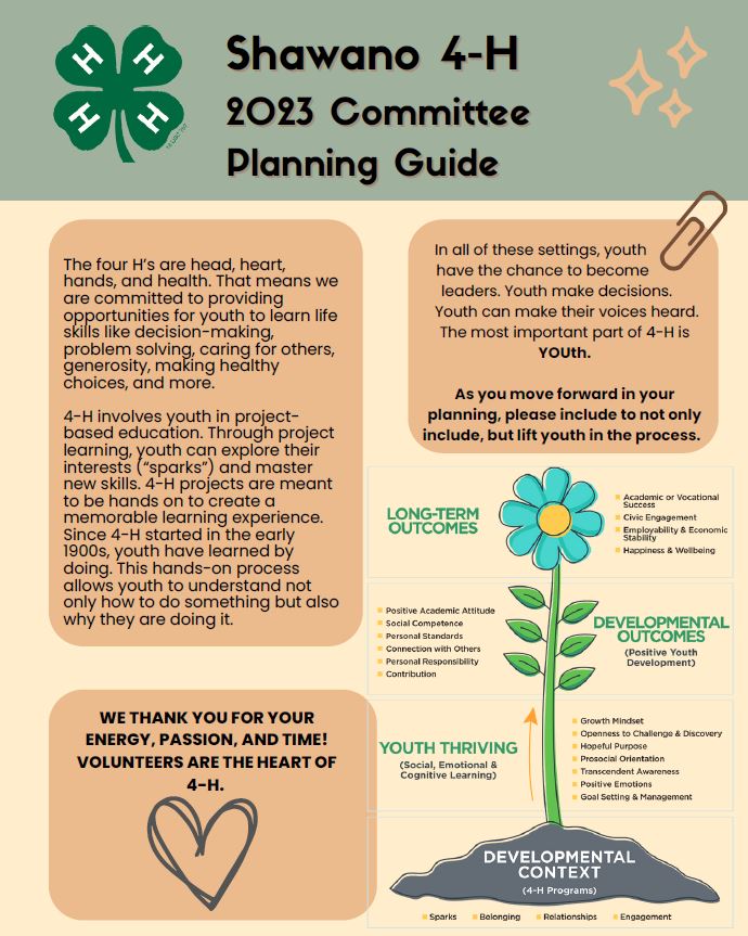 Shawano County 4 H Committee Guide Shawano County 4 H