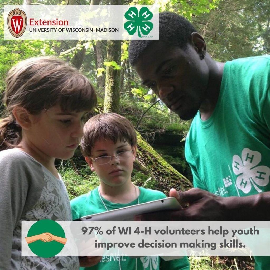97% of WI 4-H volunteers help youth improve decision making skills.