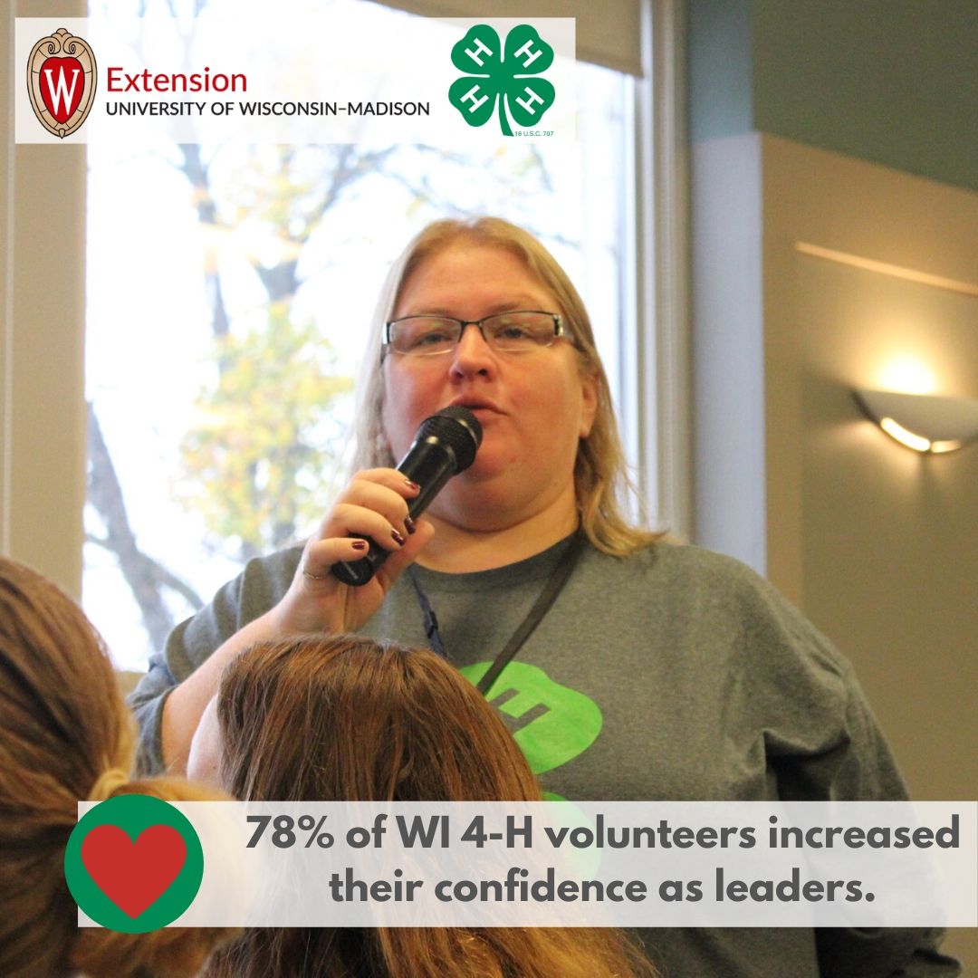 78% of WI 4-H volunteers increased their confidence as leaders.