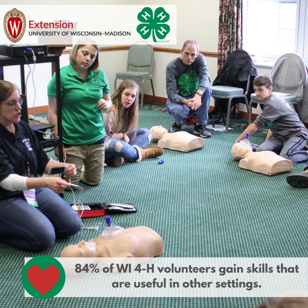 84% of WI 4-H volunteers gain skills that are useful in other settings.